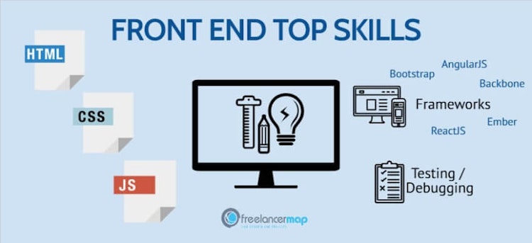 Front End là gì? Lập trình viên Front End giỏi cần kỹ năng gì?