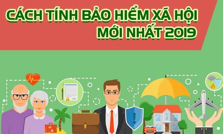 Những điều cần biết về BHXH. Cách tính mức hưởng BHXH ?