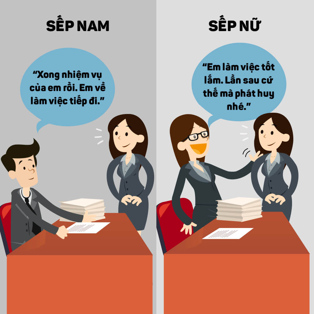 Sếp Nữ Tiếng Anh Là Gì? - Cách Xưng Hô Chuẩn Mực và Phổ Biến Nhất